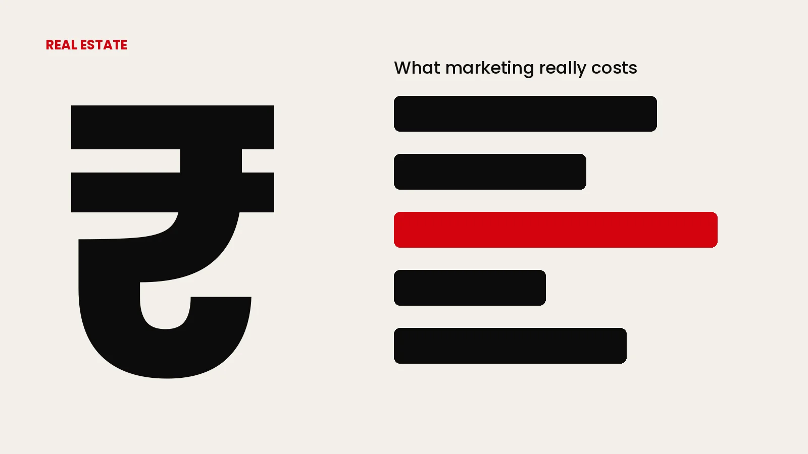 Real estate marketing cost guide — rupee symbol with budget bars