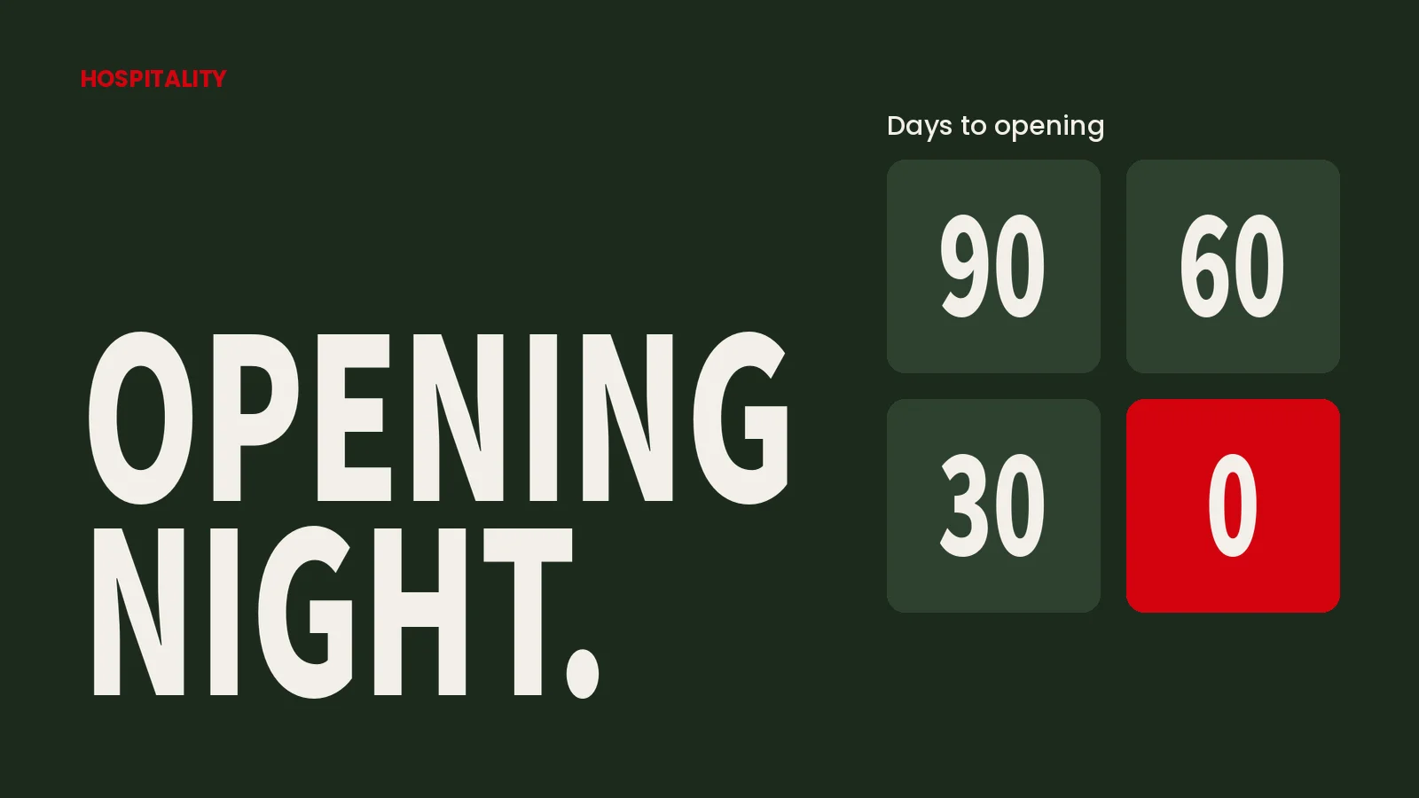 Restaurant opening marketing checklist — opening night countdown from 90 days
