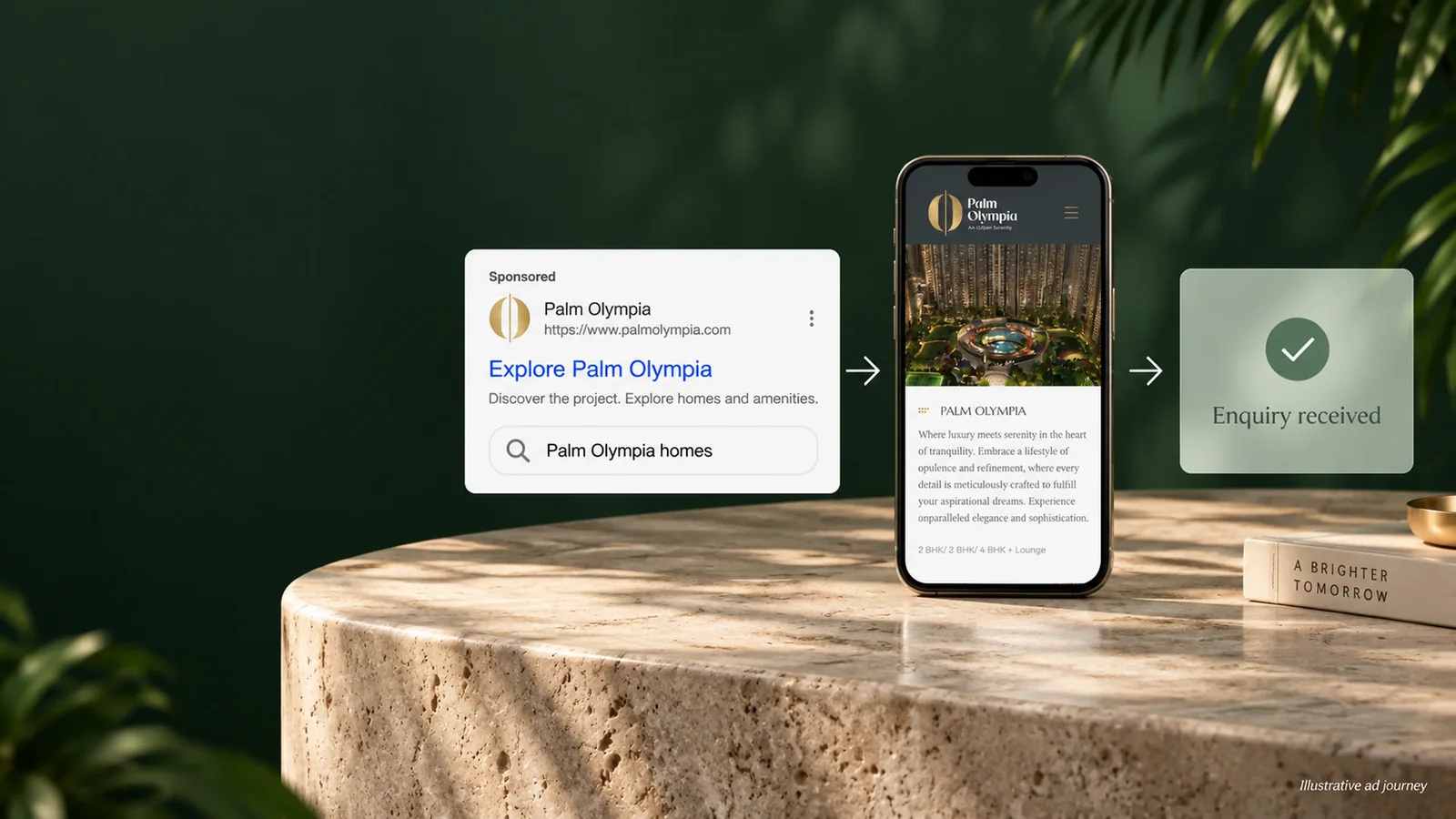Palm Olympia Google search ad leading to the mobile website and an enquiry confirmation